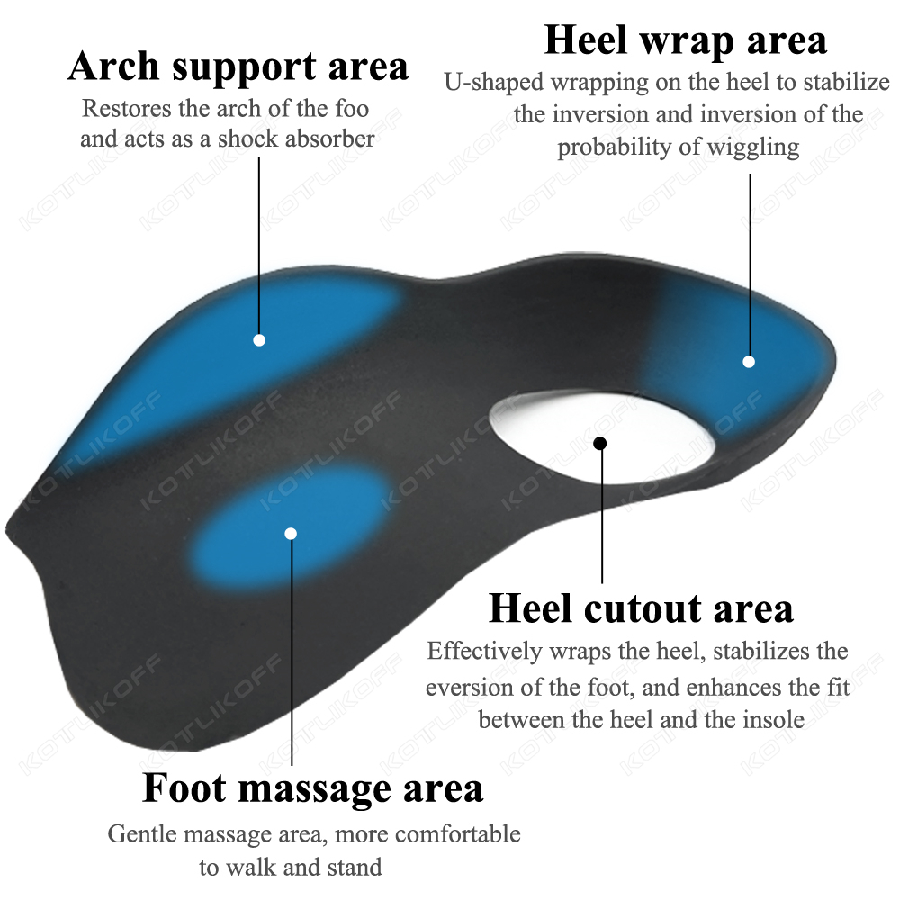 扁平足 X/O 脚矯正インソール矯正アーチサポート足底筋膜炎 - Women'S Shoes Plantar Fasciitis のレビューと価格